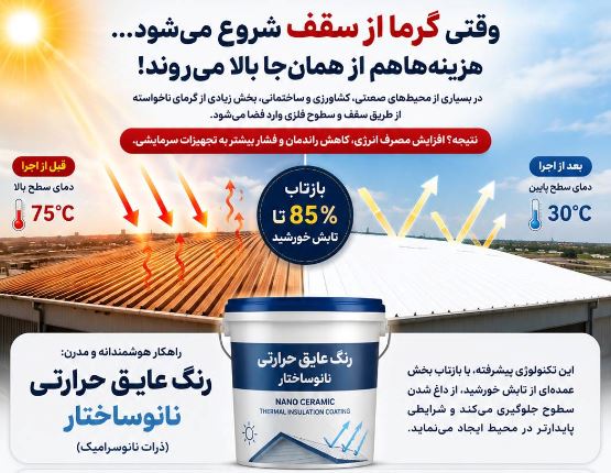 تصویر 1 از رنگ عایق نانو سرامیکی کول پینت